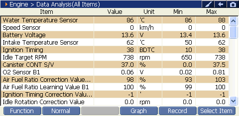 2000 RPM preview